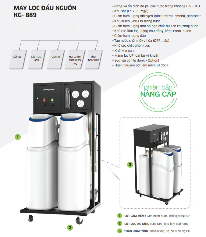 Máy lọc nước đầu nguồn Kangaroo KG889 Máy lọc nước đầu nguồn Kangaroo KG889